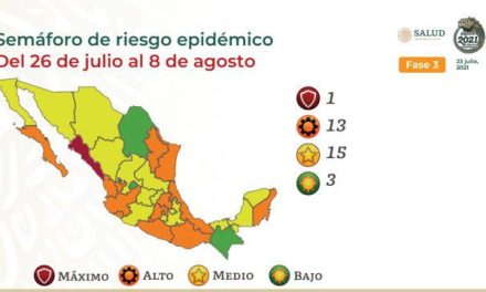 Coahuila se mantiene en color verde del Semáforo COVID; Sinaloa en rojo