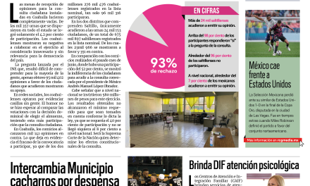 Portada [2 de agosto de 2021] Fracasa en Coahuila consulta popular; intercambian cacharros por despensa y más…