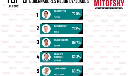 Incrementa MARS aceptación ciudadana