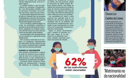 Portada [26 de octubre de 2021] Coahuila está en verde; reconoce Ayuntamiento a trabajadores de limpieza, y más…
