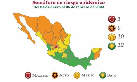 Semáforo Covid-19: Coahuila y estados de la frontera norte en naranja