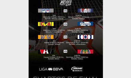 Estás serán las fechas y horas en que se jugaran los cuartos de final del Clausura 2022 de la Liga MX