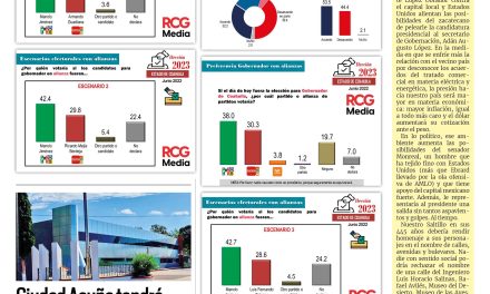 Portada Región Fronteriza [27 de julio de 2022] Aventaja Manolo rumbo al 2023 en Coahuila: Mitofsky; Acuña tendrá Centro de Gobierno y más…