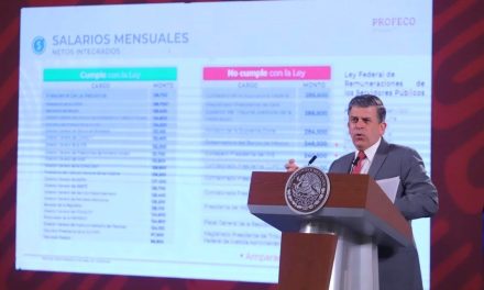 Profeco ‘quema’ a los funcionarios que ganan más que el Presidente