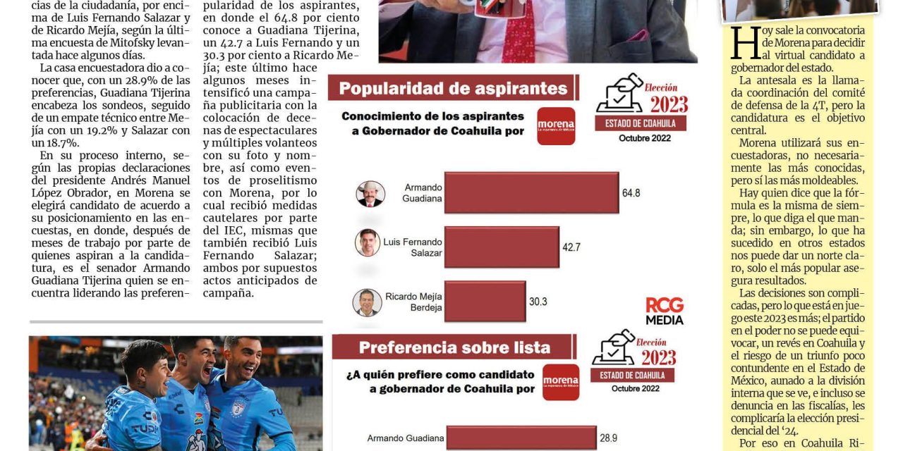 Portada Región Fronteriza [31 de octubre de 2022] Sigue Guadiana liderando las preferencias de Morena rumbo al 2023; La lucha es permanente y más….
