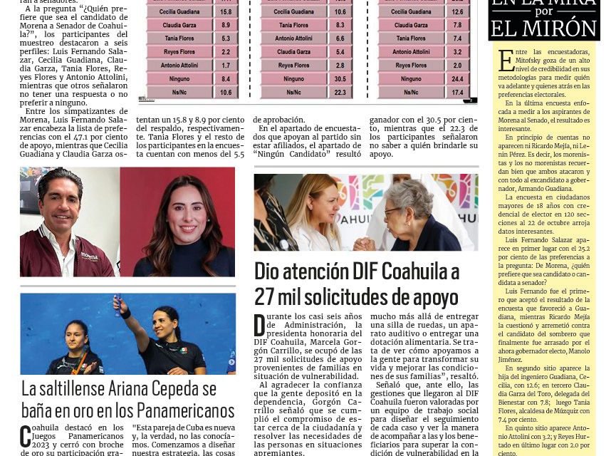 Portada RCG Centro [06 de noviembre de 2023] Luis Fernando y Cecilia encabezan encuesta de Morena al Senado: Mitofsky; detienen a agresor de vigilante de Altos Hornos y más…