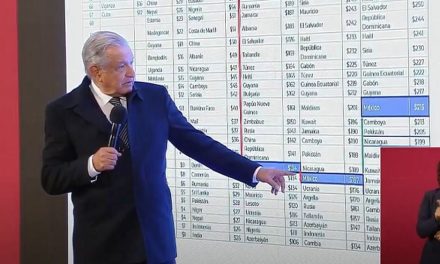 A principios de diciembre se anunciará un incremento al Salario Mínimo: AMLO