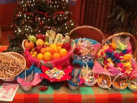 Las fiestas decembrinas en México: Un desafío económico para los ciudadanos