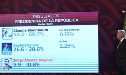 Promete AMLO que no seguirá influyendo en la política a través de sus hijos