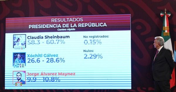 Promete AMLO que no seguirá influyendo en la política a través de sus hijos