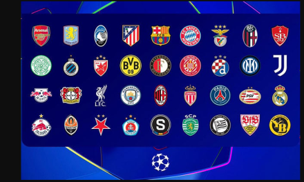 Champions League anuncia a los participantes en el nuevo formato con 36 equipos