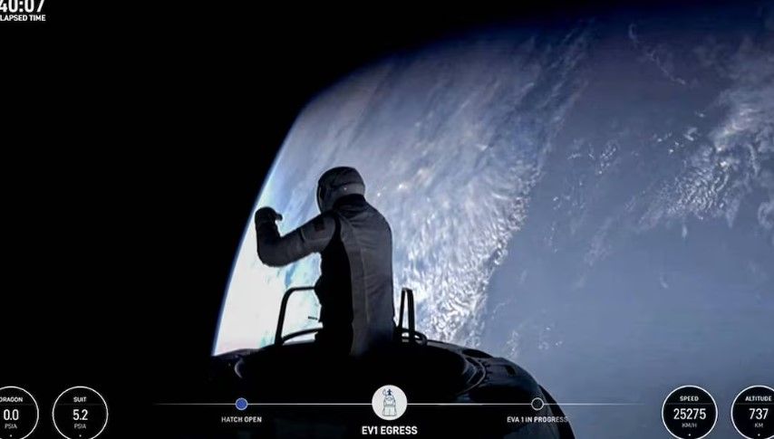 Esto ocurrió en la primera caminata espacial privada de la historia