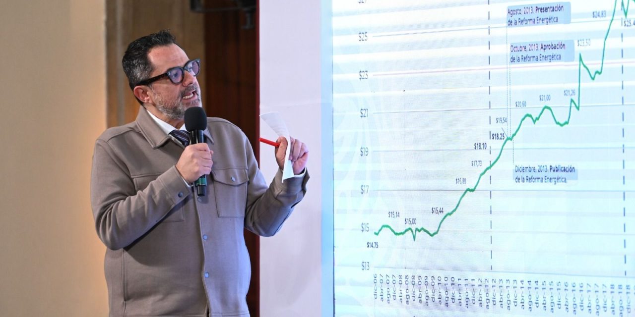Profeco exhibe a gasolineras que venden el combustible a precios altos