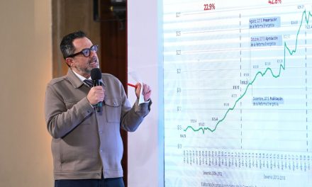 Profeco exhibe a gasolineras que venden el combustible a precios altos