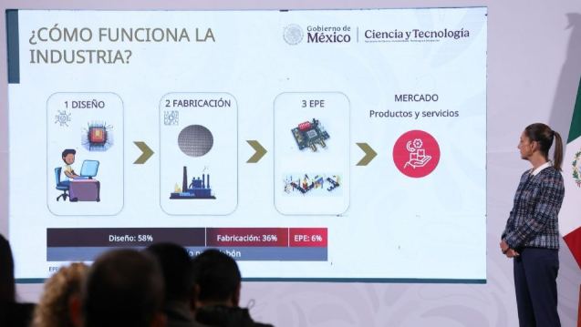 México presenta el programa Kutsari para el desarrollo de semiconductores