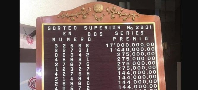 Saltillense gana premio mayor de 8 millones en sorteo de la Lotería Nacional