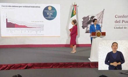 Coahuila es la entidad con menos homicidios dolosos en el país