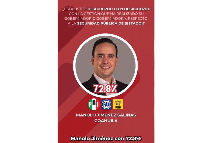 Manolo Jiménez se posiciona como referente nacional en materia de seguridad