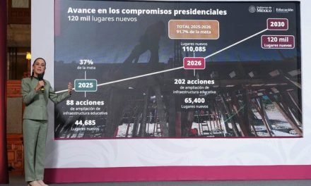 Federación confirma la construcción de 130 preparatorias en todo México
