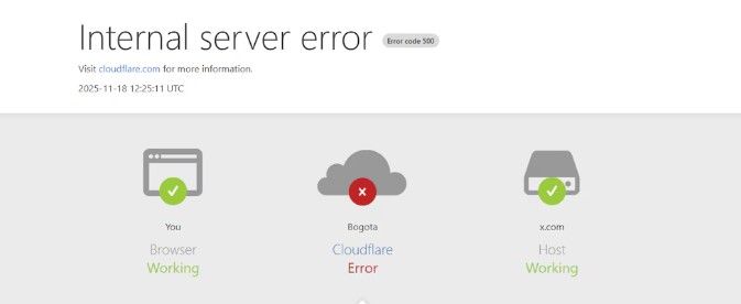 ¿Se viene un ‘apocalipsis tecnológico’ tras la caída de Cloudflare, AWS y Microsoft?