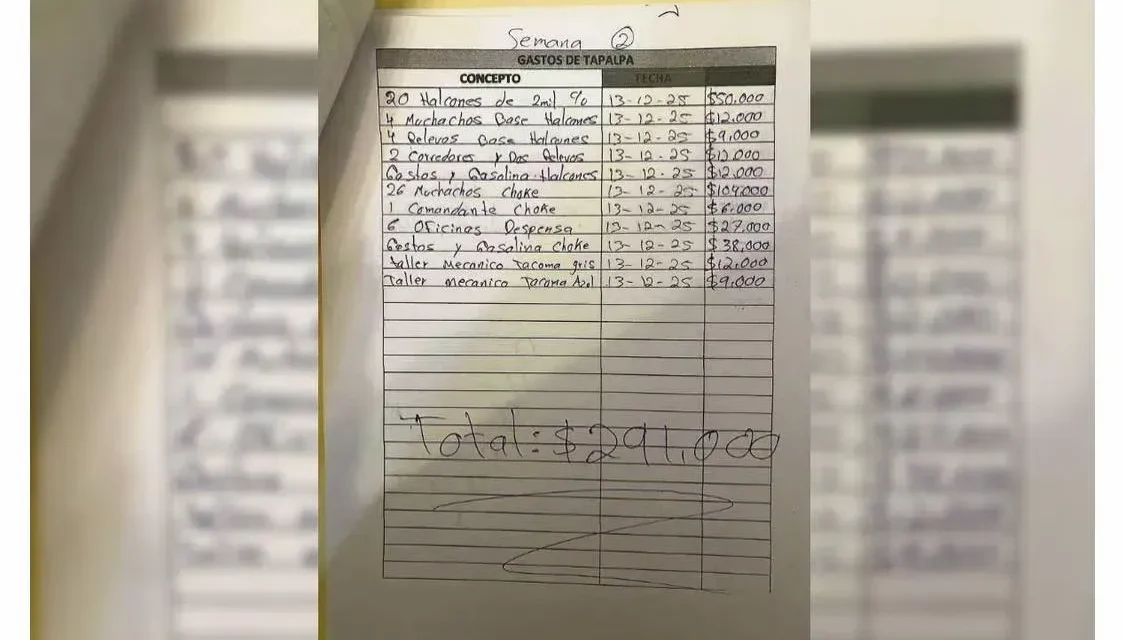 Revelan narconómina del CJNG que operaba en Tapalpa