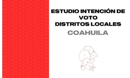 RUBRUM perfila al PRI como ganador en los 16 distritos locales de Coahuila