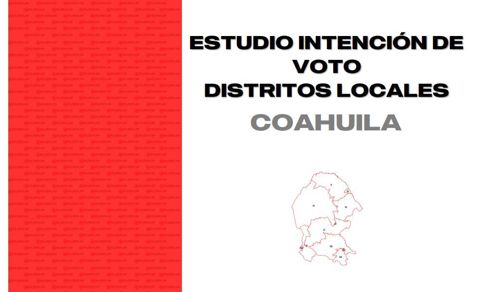 RUBRUM perfila al PRI como ganador en los 16 distritos locales de Coahuila