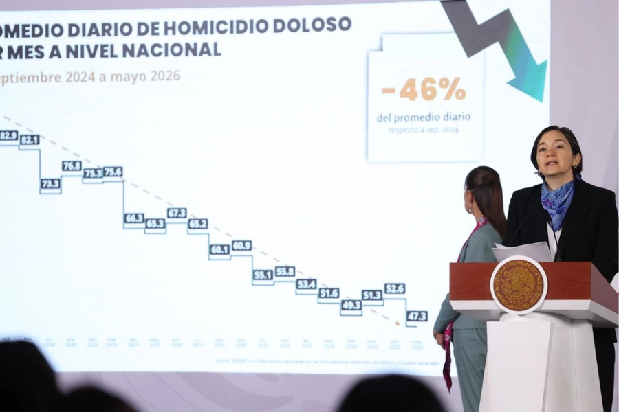 Disminuyen en un 46 por ciento los homicidios dolosos en México