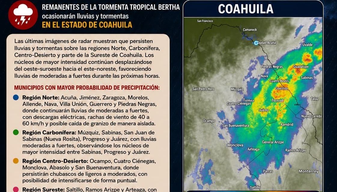 Lluvias llegan a Coahuila