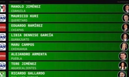 Manolo Jiménez, primer lugar en seguridad, desempeño y cercanía