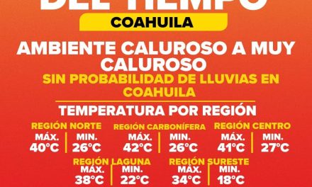 Temperatura podría llegar a los 42° grados en Coahuila