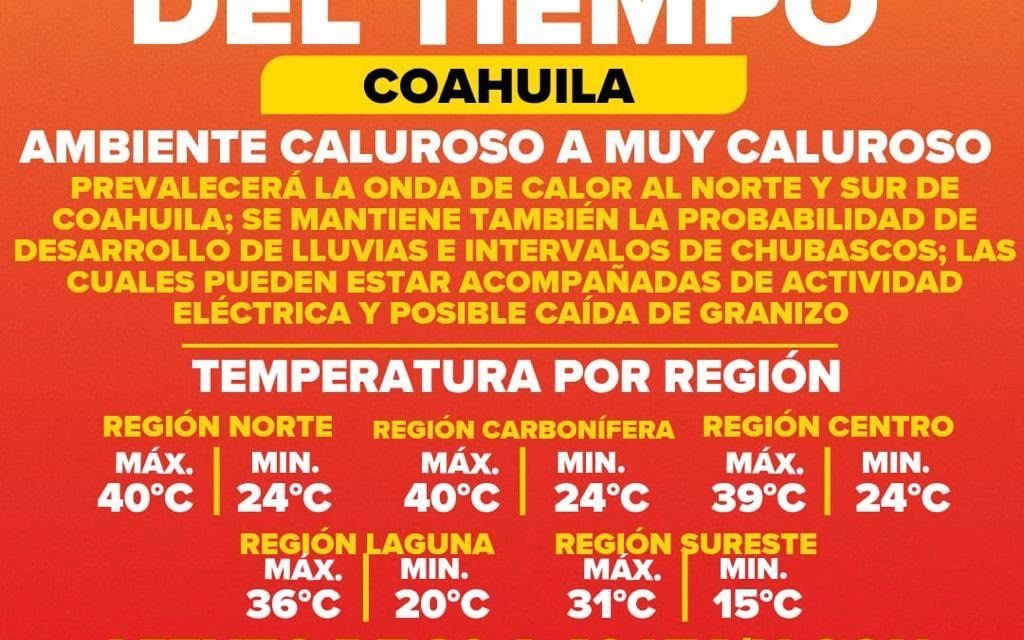 La mayor parte de Coahuila presentará un clima cálido durante el fin de semana