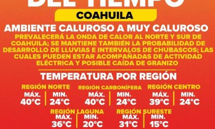 La mayor parte de Coahuila presentará un clima cálido durante el fin de semana