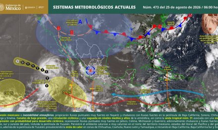 Se prevén altas temperaturas en Coahuila… llegaría hasta los 40 grados, así como lluvias aisladas y fuertes vientos