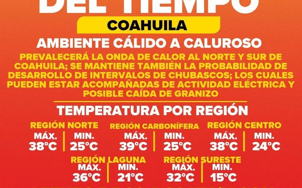 Seguirán las altas temperaturas en Coahuila