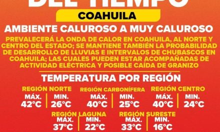 Temperatura subirá hasta los 42° centígrados en el norte de Coahuila