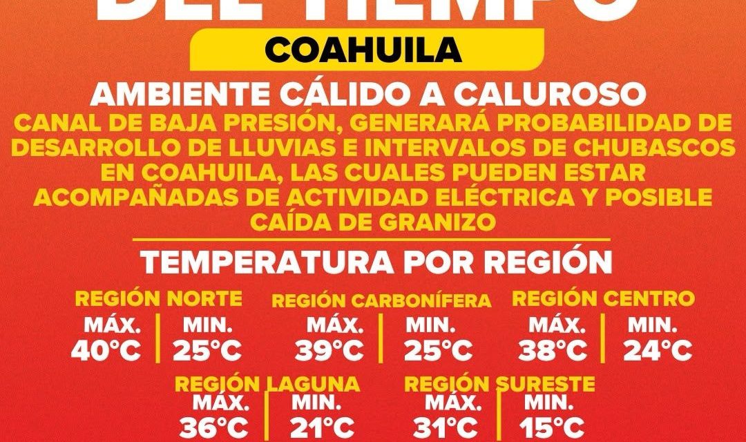 Coahuila tendrá un viernes cálido; en algunas zonas superará los 40 grados