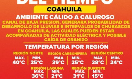 Coahuila tendrá un viernes cálido; en algunas zonas superará los 40 grados