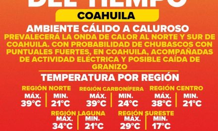 Se va la ola de calor en Coahuila; pero continúan altas temperaturas