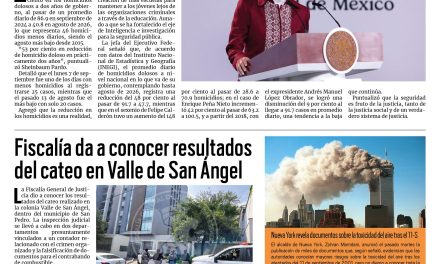 Portada RCG Nacional e Internacional [9 de septiembre de 2026] Presidenta resalta histórica reducción de 53% en los homicidios dolosos en dos años; Fiscalía da a conocer resultados del cateo en Valle de San Ángel 30 y más…