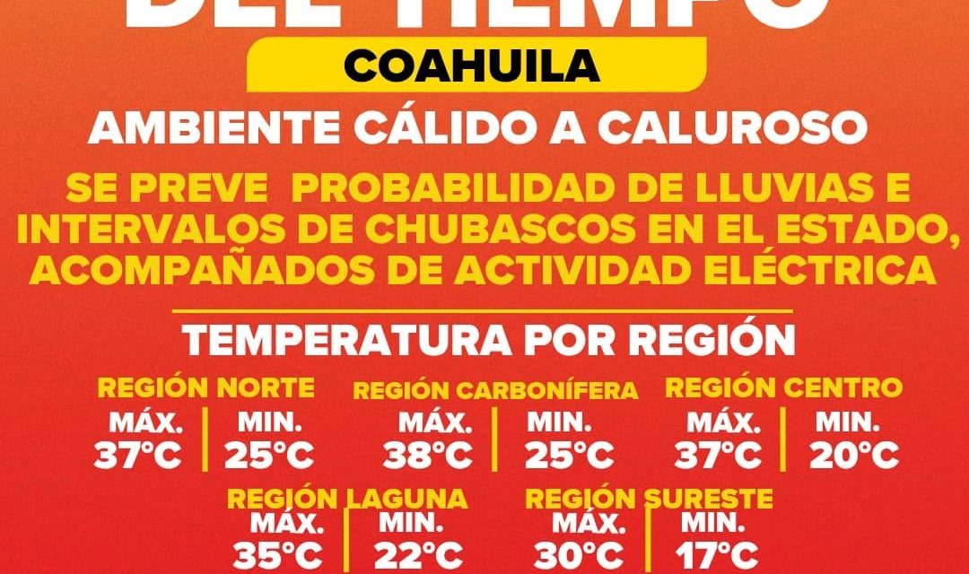 Será una semana húmeda para Coahuila