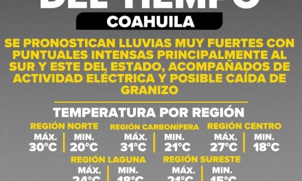 Desciende la temperatura en Coahuila durante el fin de semana